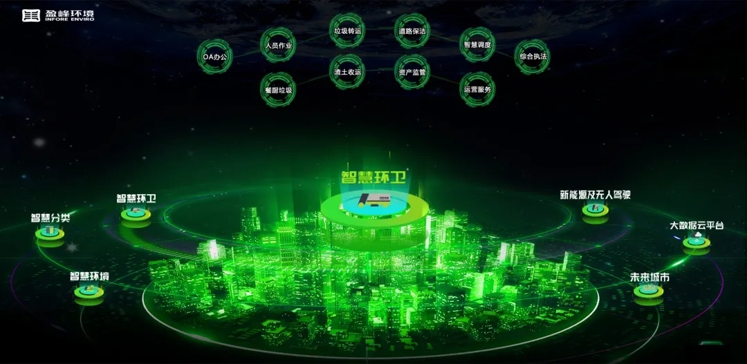 星空游戏环境荣登国家级“制造业与互联网融合发展试点示范项目”榜单，获百万奖励
