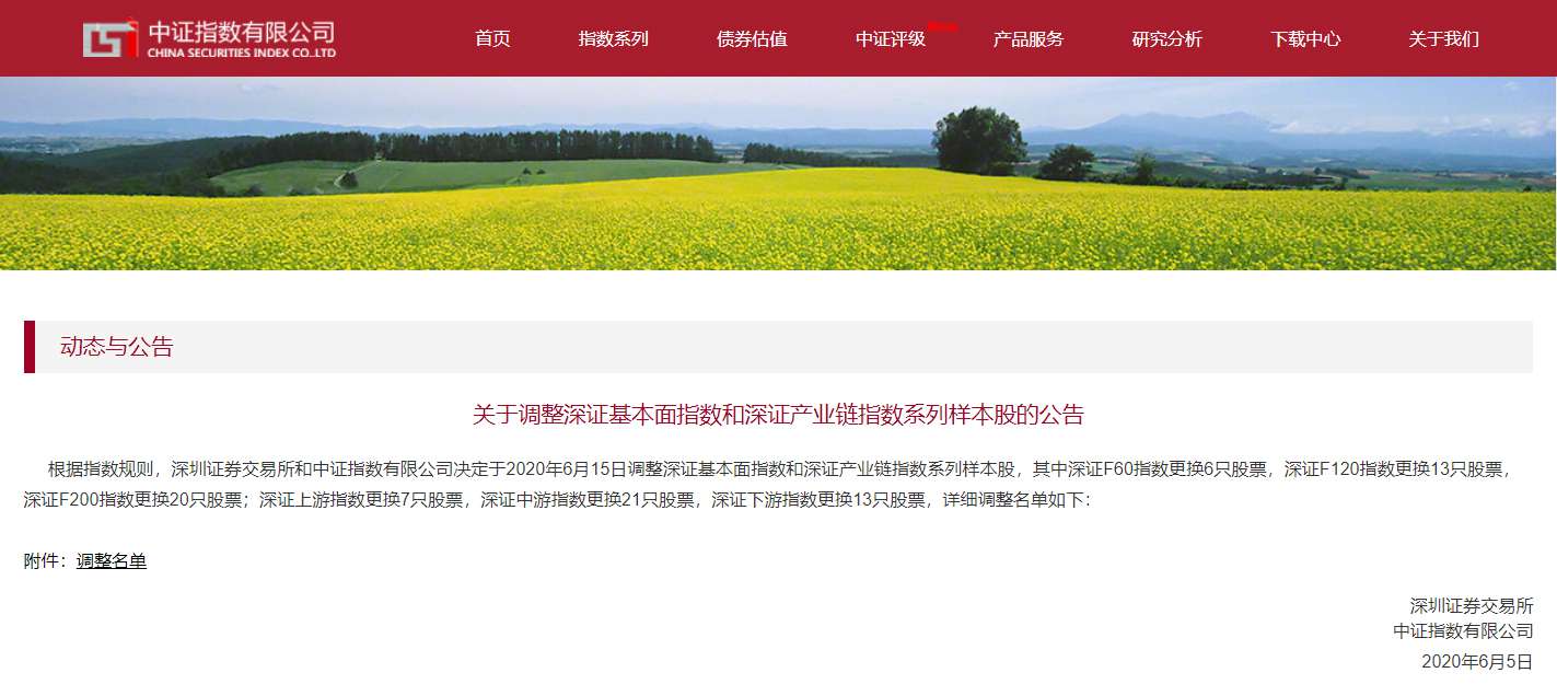 星空游戏环境入选深证F200指数
