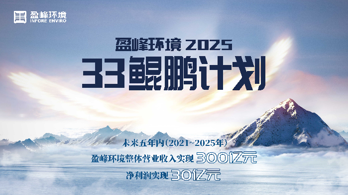 星空游戏环境2025·33鲲鹏计划