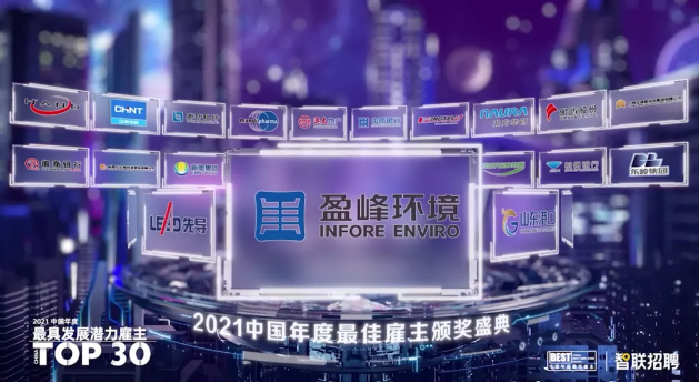 星空游戏环境荣获“2021中国年度最佳雇主-最具发展潜力雇主”