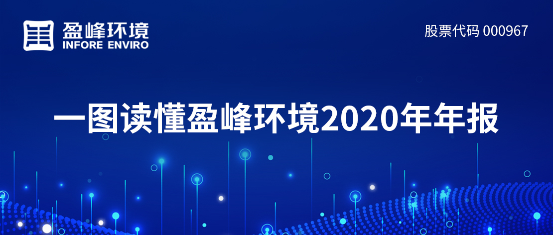 一图读懂星空游戏环境2020年年报