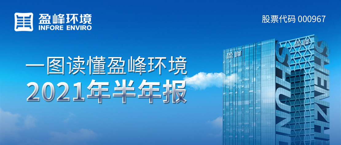 一图读懂星空游戏环境2021年半年报
