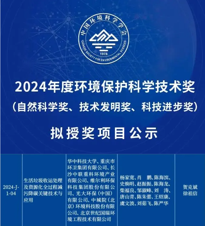 喜获科技进步一等奖！星空游戏环境引领生活垃圾减污降碳新技术