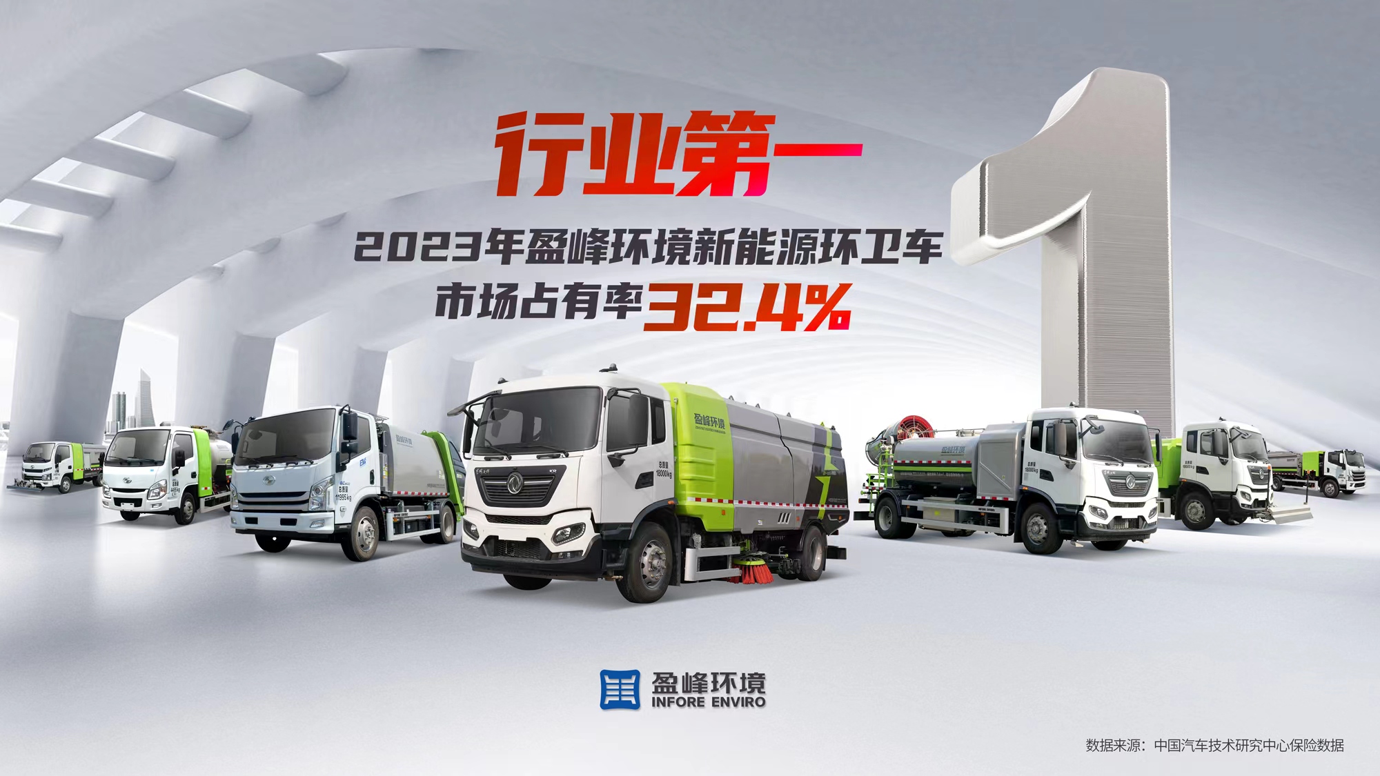 新能源“扛把子”！ 2023年每卖出3台新能源环卫车就有1台“星空游戏造”